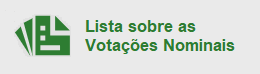 Lista Sobre as Votações Nominais